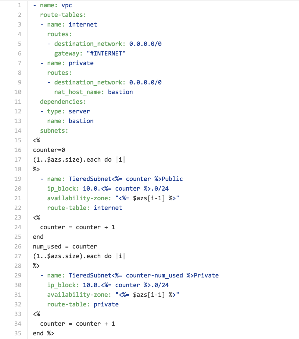 Complex_Use_Cases