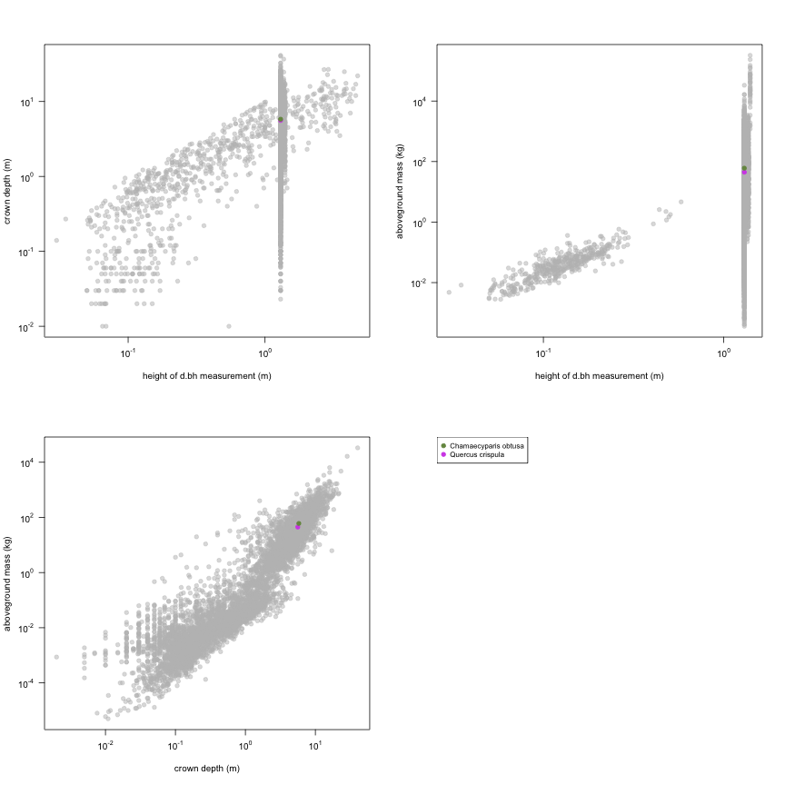 plot of chunk variable_plots