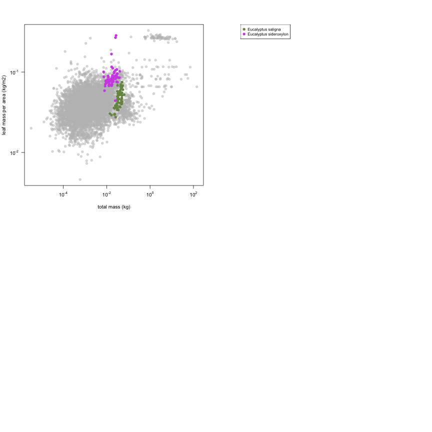 plot of chunk variable_plots