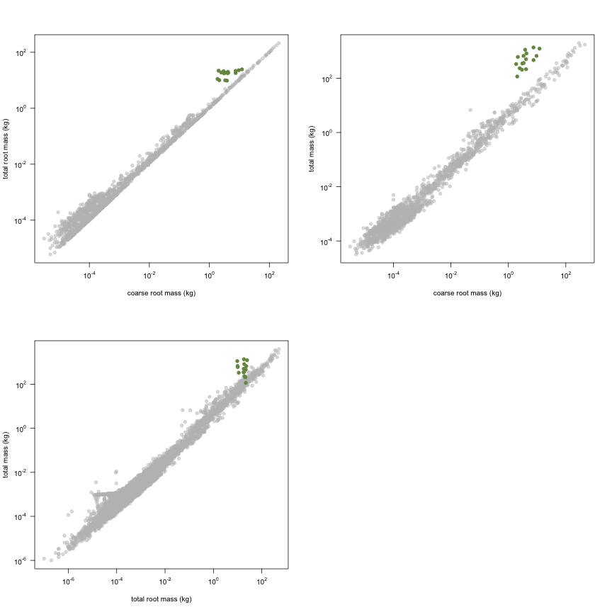 plot of chunk variable_plots