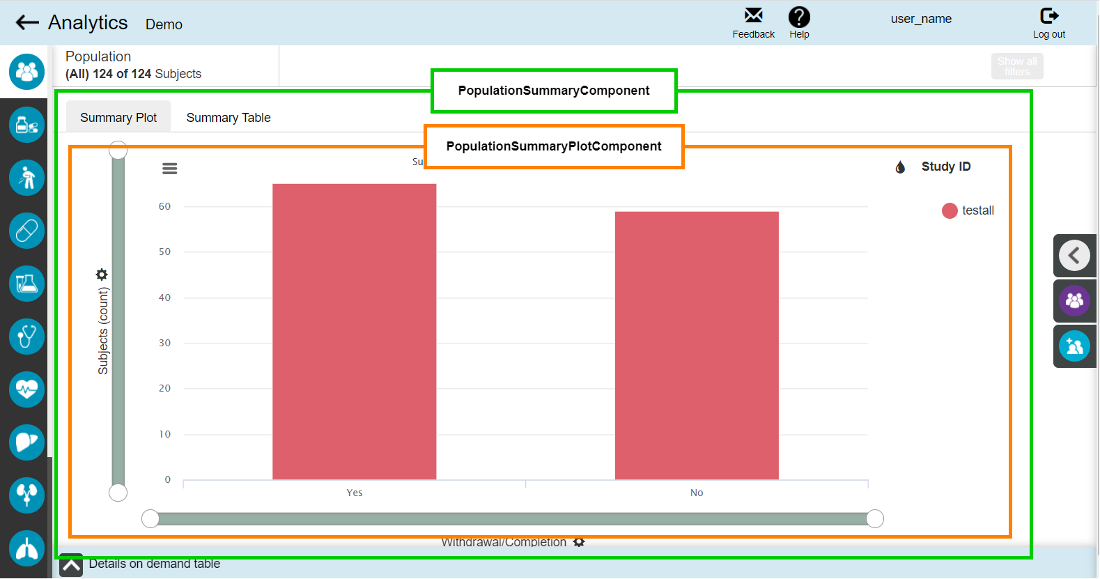 Population Summary Plugin