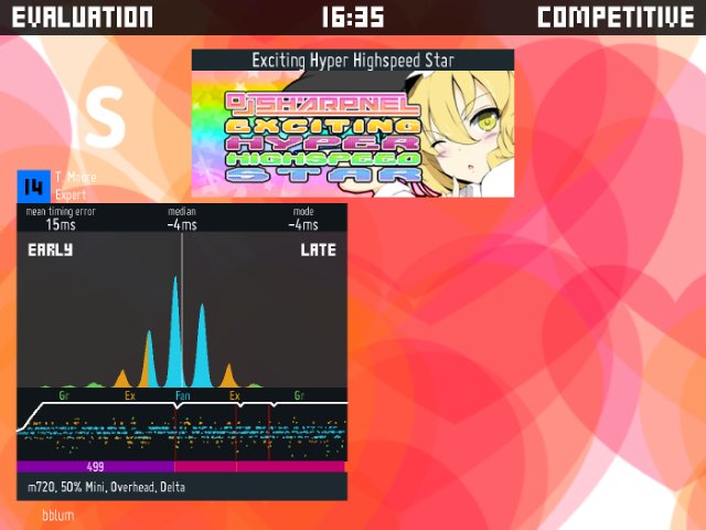 Low Polling Rate in Simply Love!